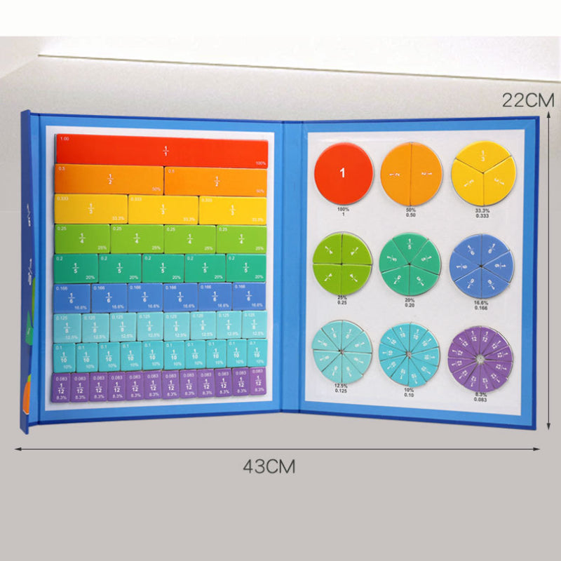 Magnetic Montessori Fraction Puzzle, Wooden Math Learning Game with Magnetic Tiles & Circles, Safe for Ages 3+