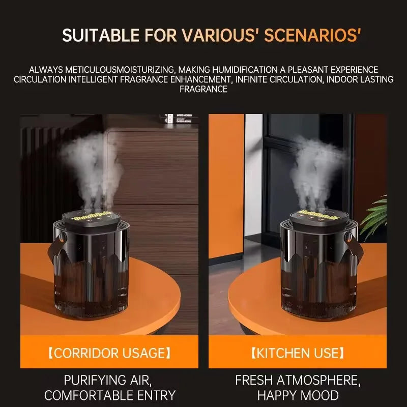 3L Portable Ultrasonic Air Humidifier With Aromatherapy Function