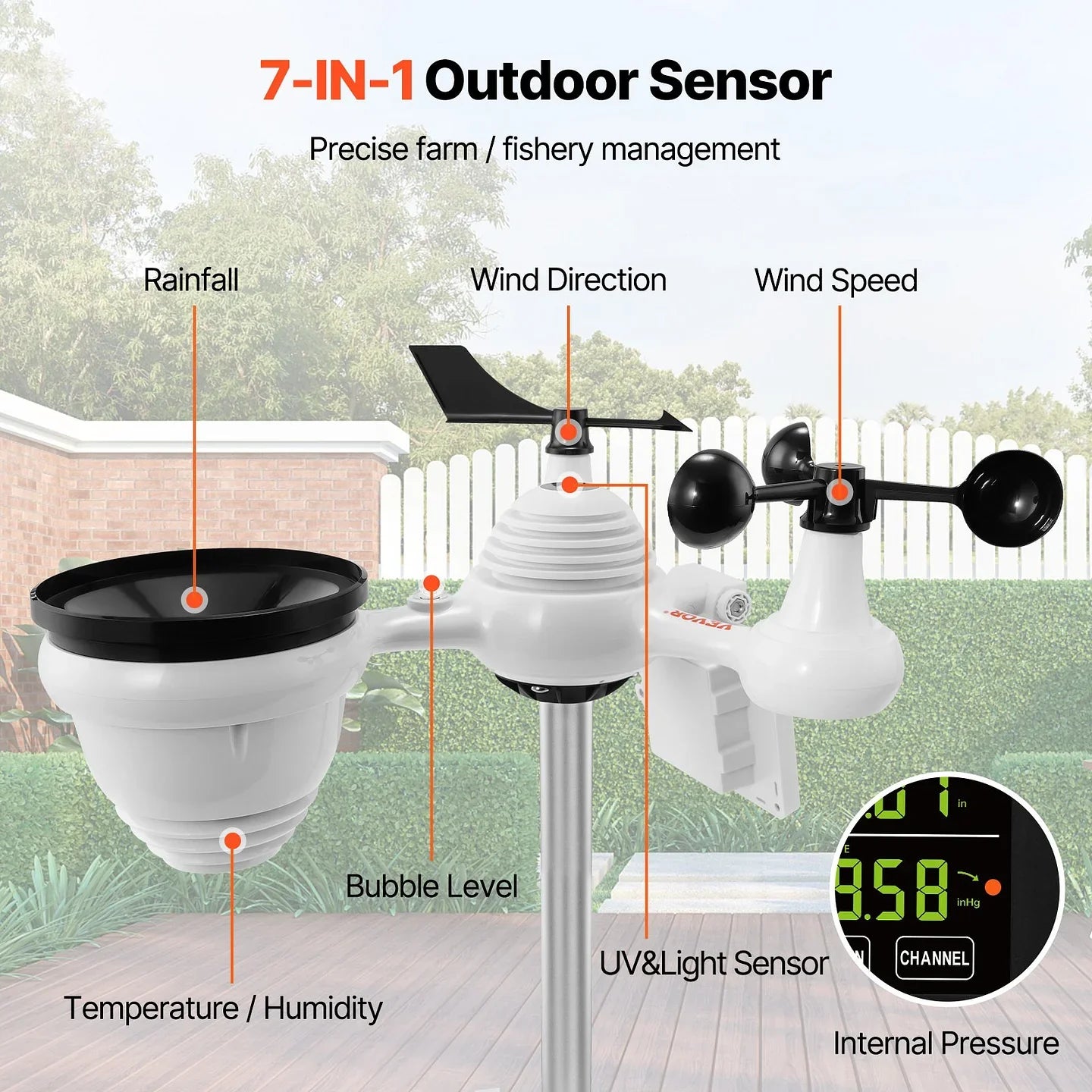 Smart WiFi Weather Station