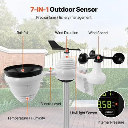 Smart WiFi Weather Station