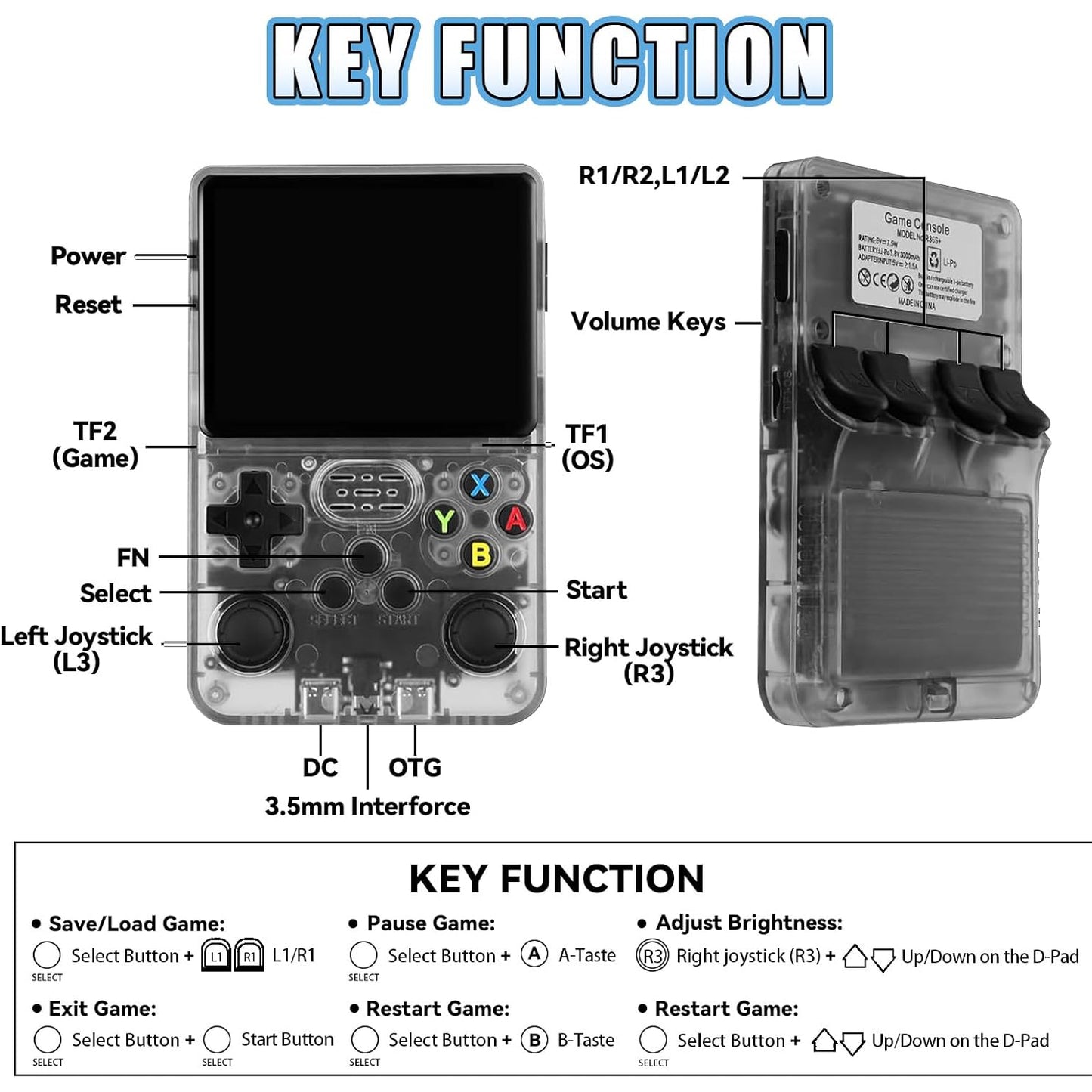 20000 Games of Pure Nostalgia! Handheld Console with 3.5-Inch IPS Screen
