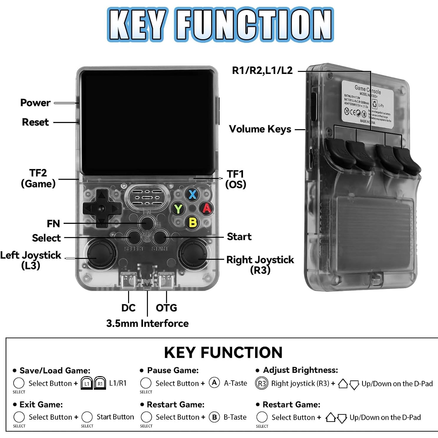 20000 Games of Pure Nostalgia! Handheld Console with 3.5-Inch IPS Screen