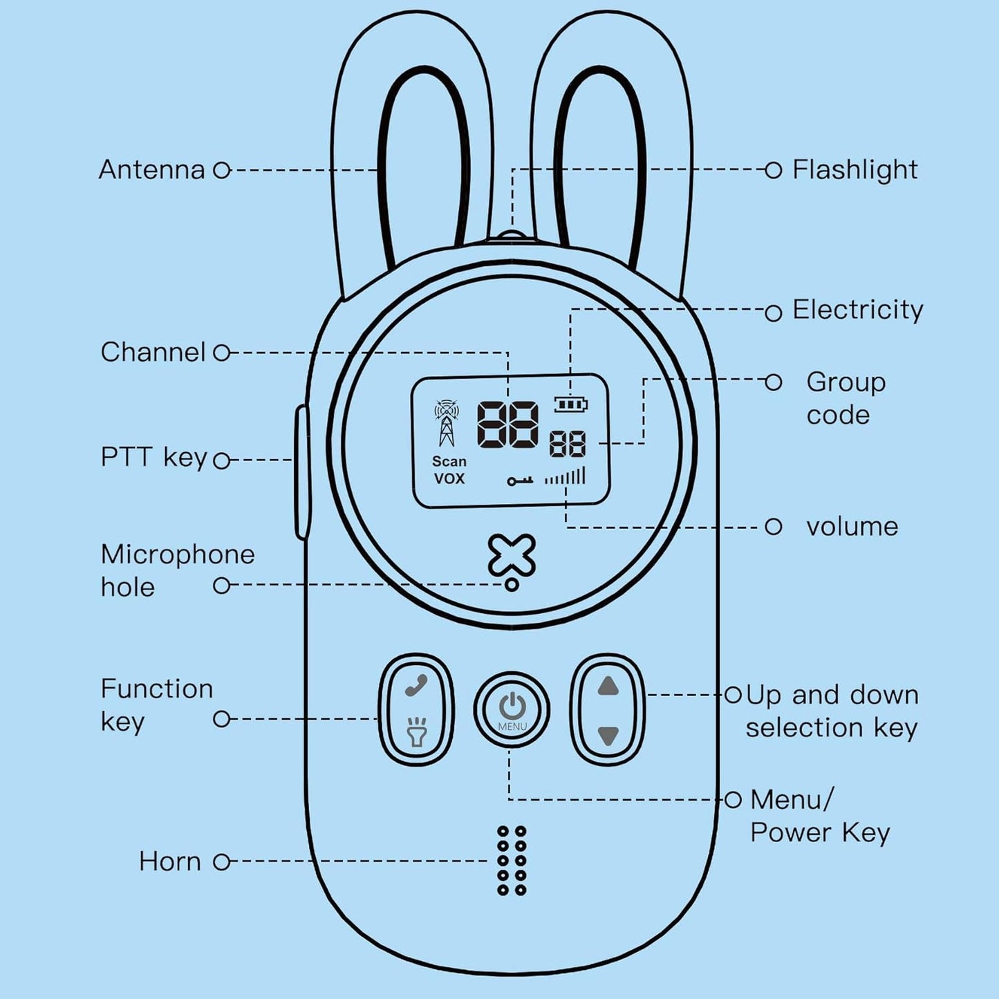 2PCS Cute Cartoon Walkie Talkie Toy with LCD Display and Hands-Free VOX Function, Safe for Ages 6+