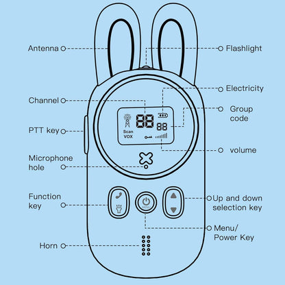 2PCS Cute Cartoon Walkie Talkie Toy with LCD Display and Hands-Free VOX Function, Safe for Ages 6+