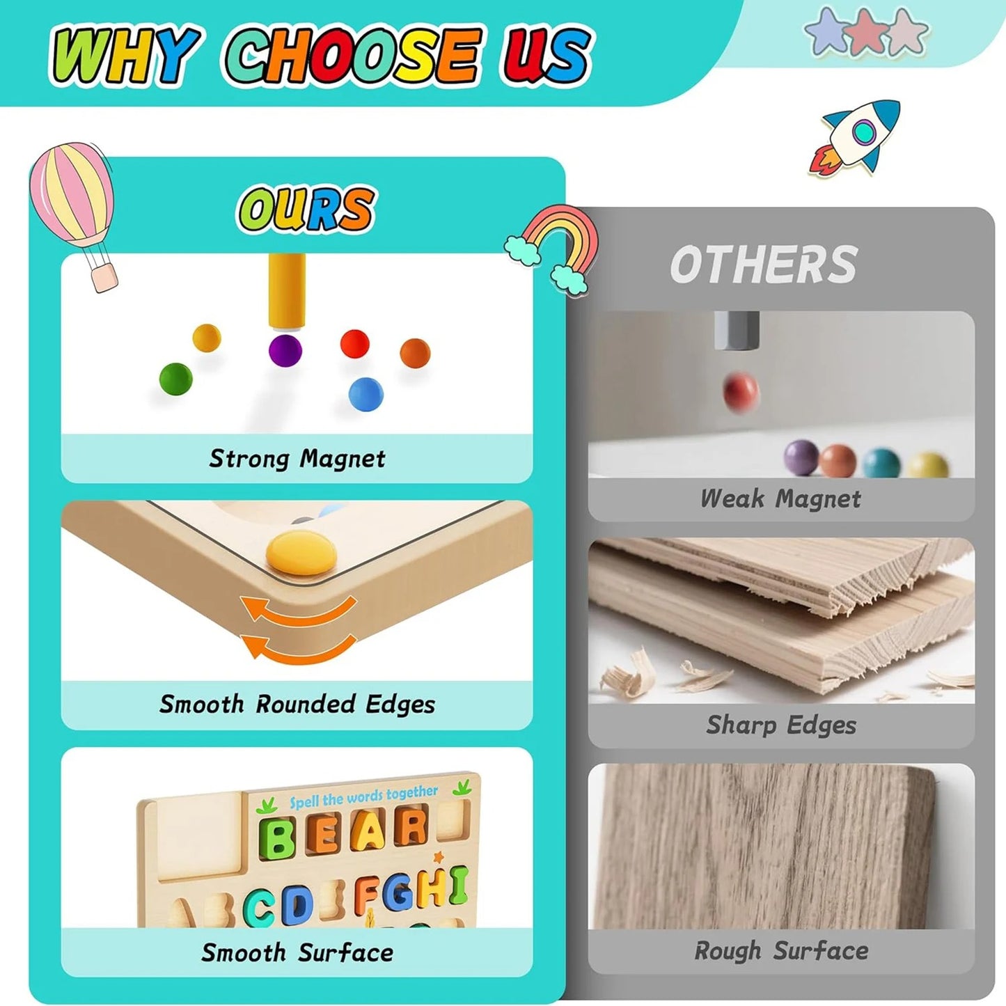 2 in1 Montessori Magnetic Maze & Drawing Board with Multiple Learning levels, Safe for 3+