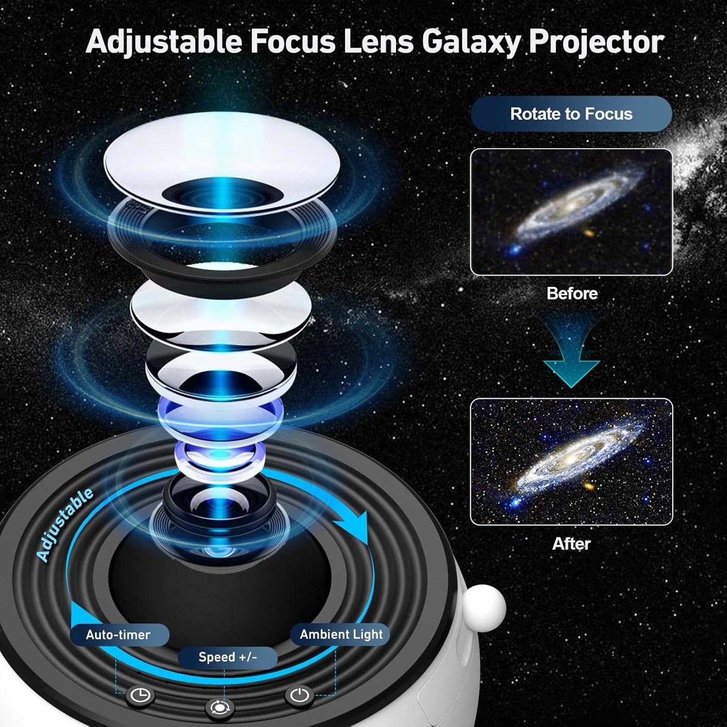 360° Planetarium Projector, Soothing Star Light for Relaxation, Discover 12 Galaxy Films in Stunning Detail