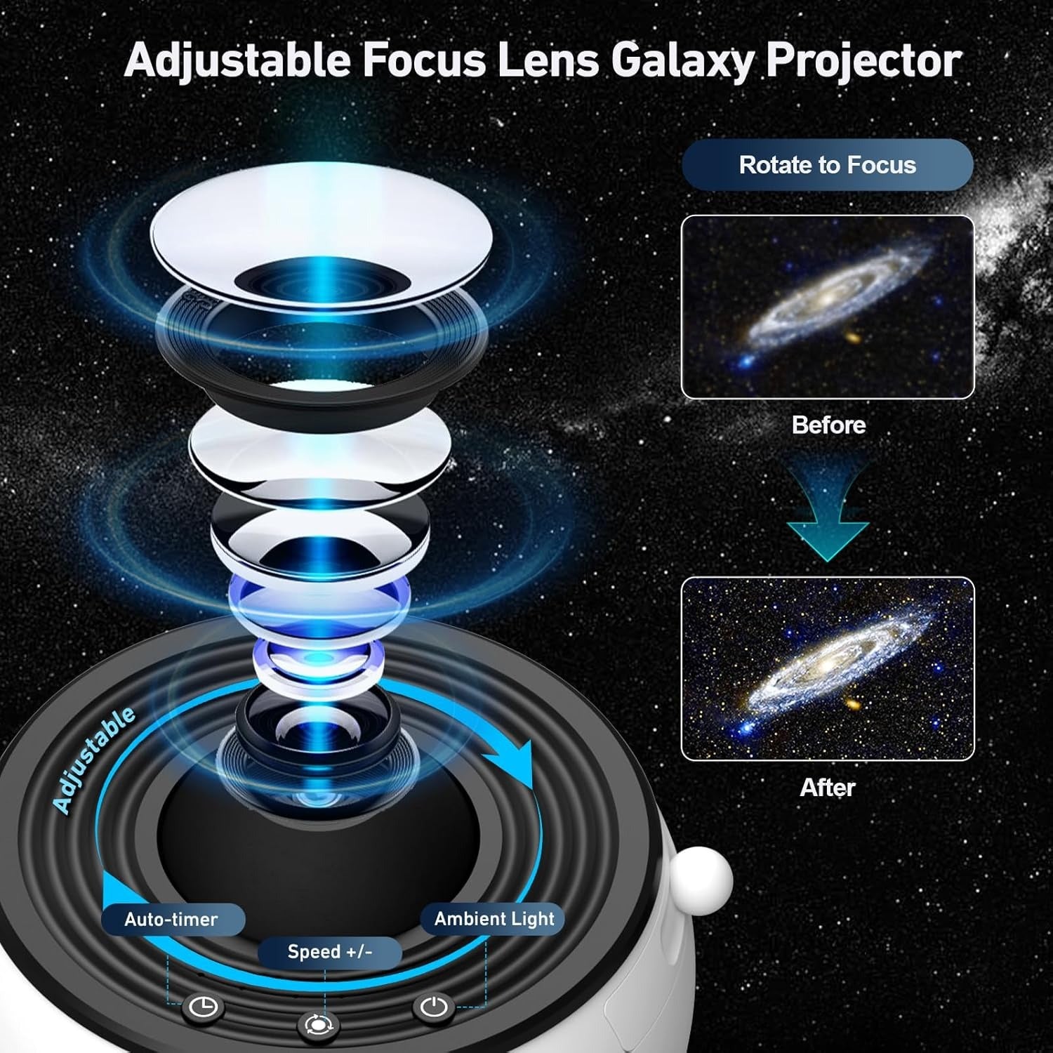 360° Planetarium Projector, Soothing Star Light for Relaxation, Discover 12 Galaxy Films in Stunning Detail