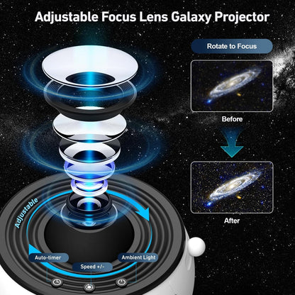 360° Planetarium Projector, Soothing Star Light for Relaxation, Discover 12 Galaxy Films in Stunning Detail