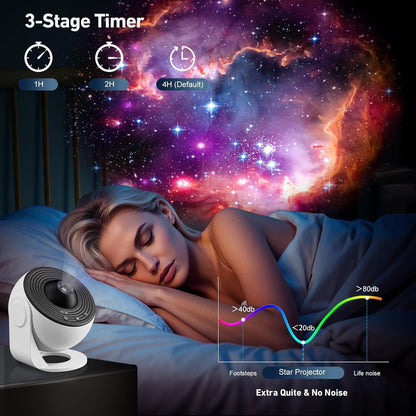 360° Planetarium Projector, Soothing Star Light for Relaxation, Discover 12 Galaxy Films in Stunning Detail