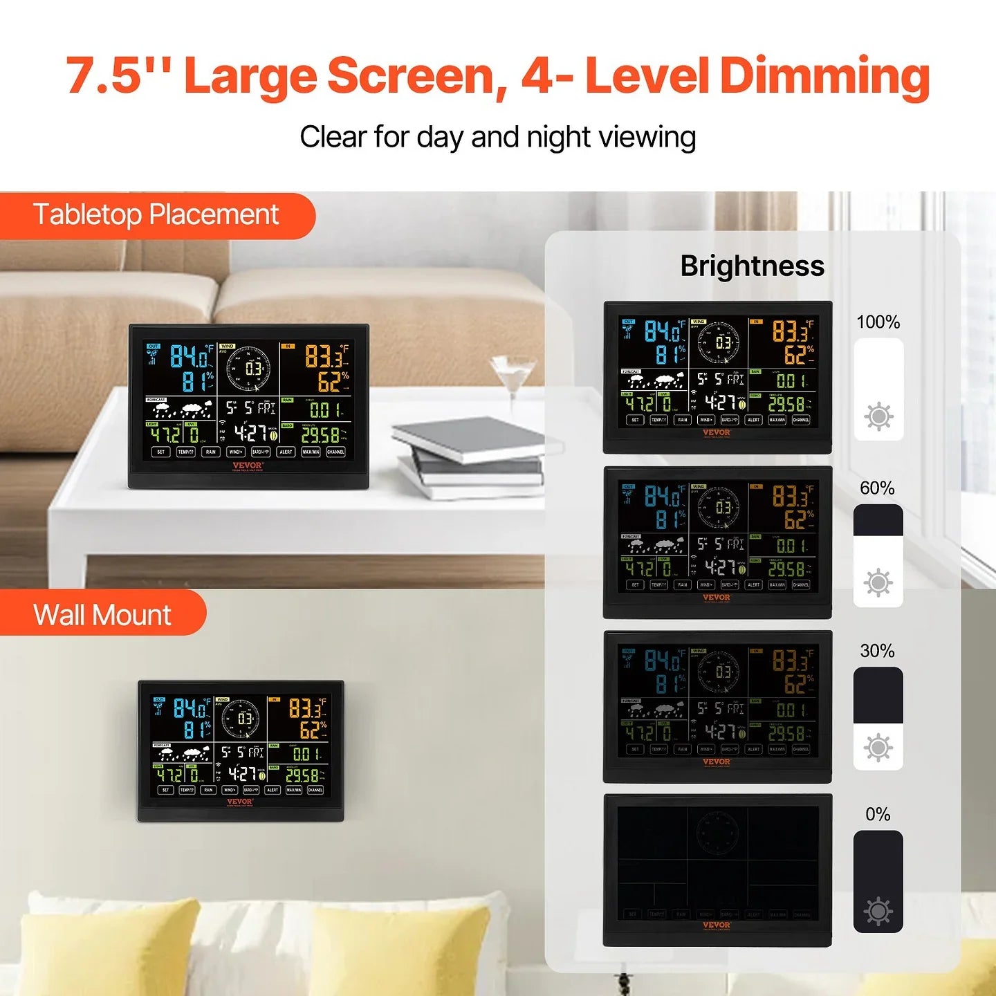 Smart WiFi Weather Station