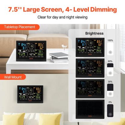 Smart WiFi Weather Station