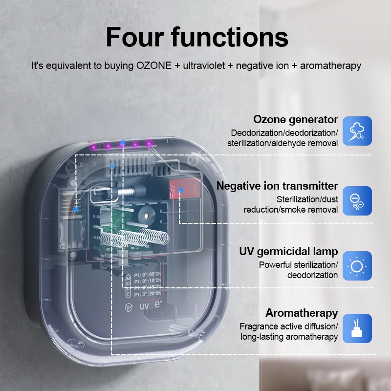 4-in-1 Air Purifier with Carbon and UV Filters for Home and Office, Aromatherapy Negative Ion
