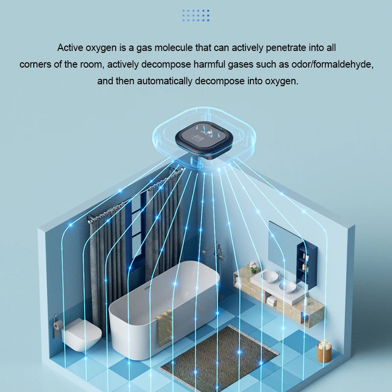4-in-1 Air Purifier with Carbon and UV Filters for Home and Office, Aromatherapy Negative Ion