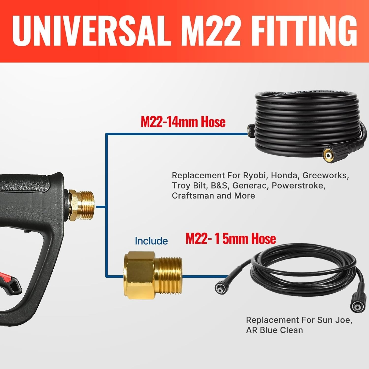 4000 PSI High-Pressure Washer Gun – Heavy-Duty Power Washer Spray Gun for Car, Patio & Driveway Cleaning