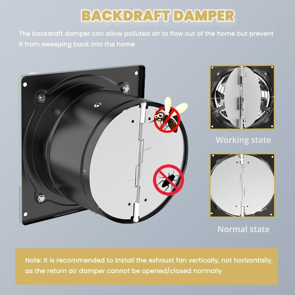 4,6,8" Industrial Axial Exhaust Fan with Square Frame and Low Noise Design