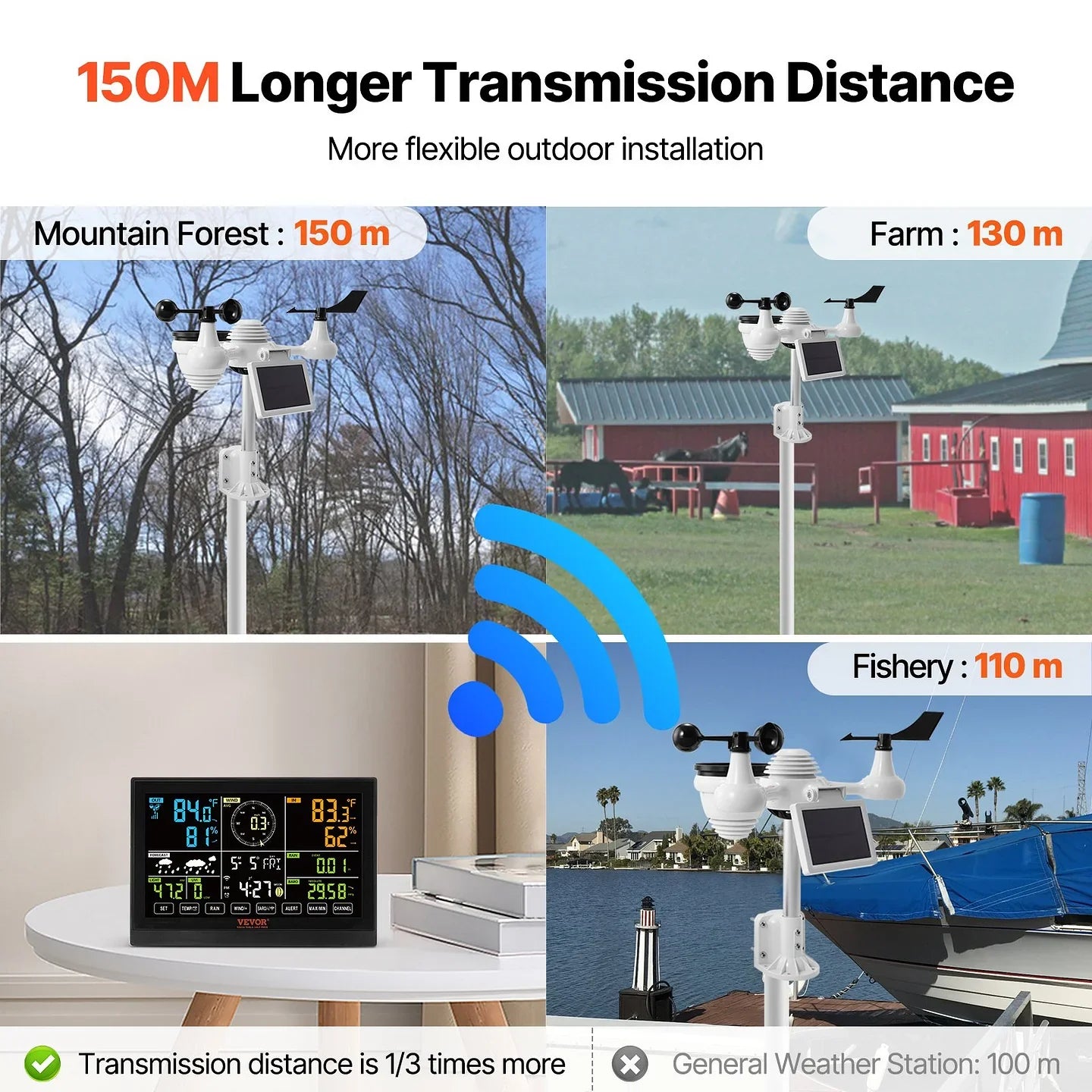 Smart WiFi Weather Station