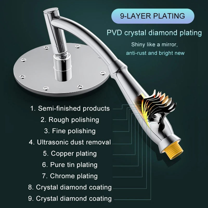 Adjustable Shower Head with Wall Mount, Anti-Clog Design, Safe Materials, Easy to Install and Use