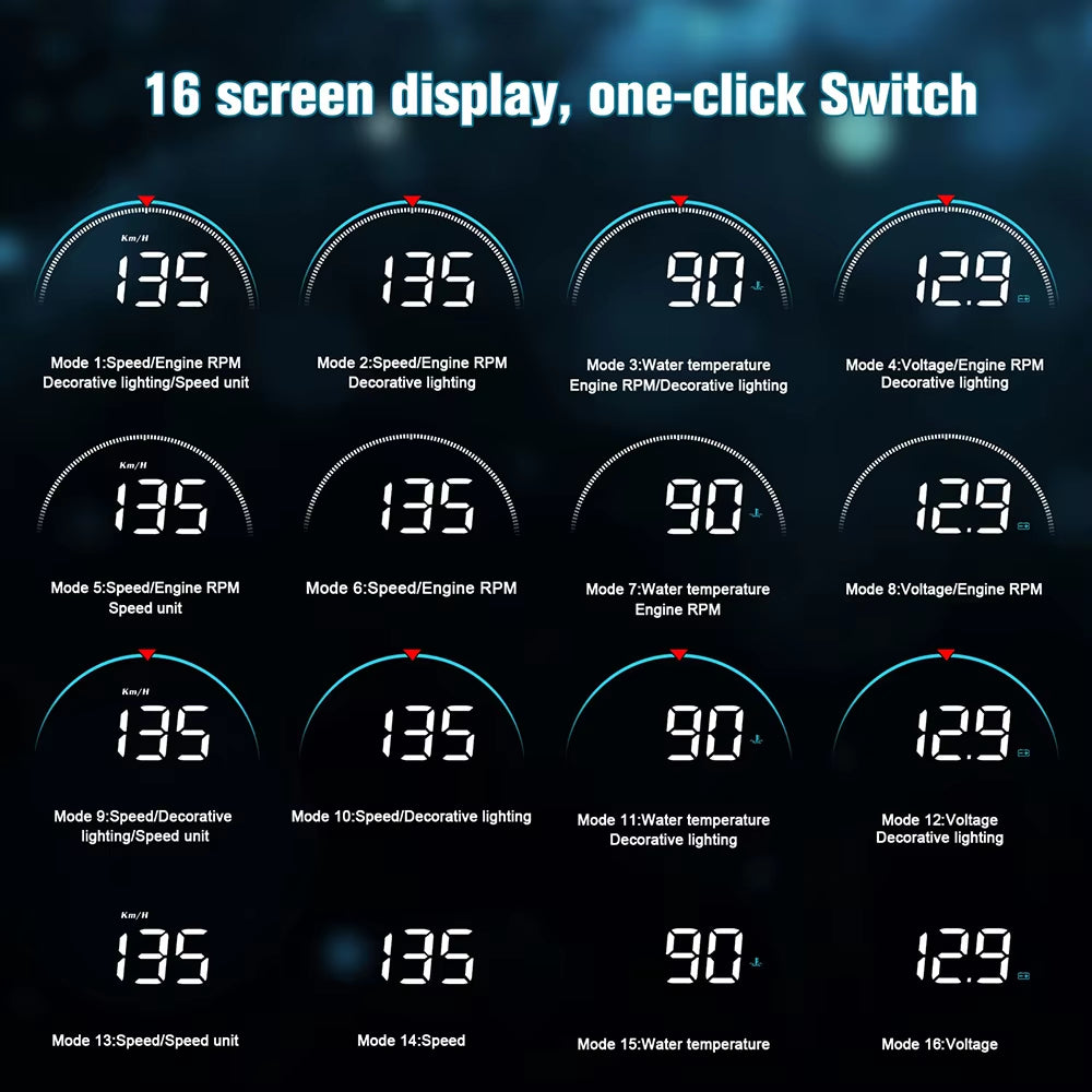 Auto Speed Display Projector with 16 Available Display Modes, Alarm Functions, and a Colorful HD LED Screen