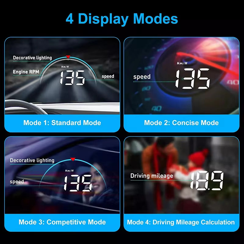 Auto Speed Display Projector with 16 Available Display Modes, Alarm Functions, and a Colorful HD LED Screen