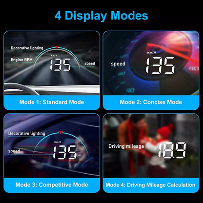 Auto Speed Display Projector with 16 Available Display Modes, Alarm Functions, and a Colorful HD LED Screen