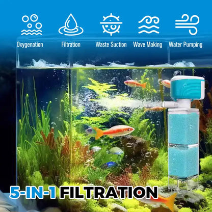 Automatic Aquarium Filter System with 360° Adjustable Bubbles, Flow Control, Waste Suction.