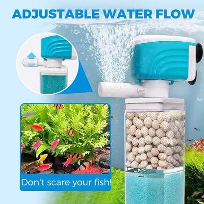 Automatic Aquarium Filter System with 360° Adjustable Bubbles, Flow Control, Waste Suction.
