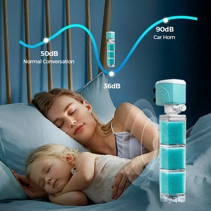 Automatic Aquarium Filter System with 360° Adjustable Bubbles, Flow Control, Waste Suction.