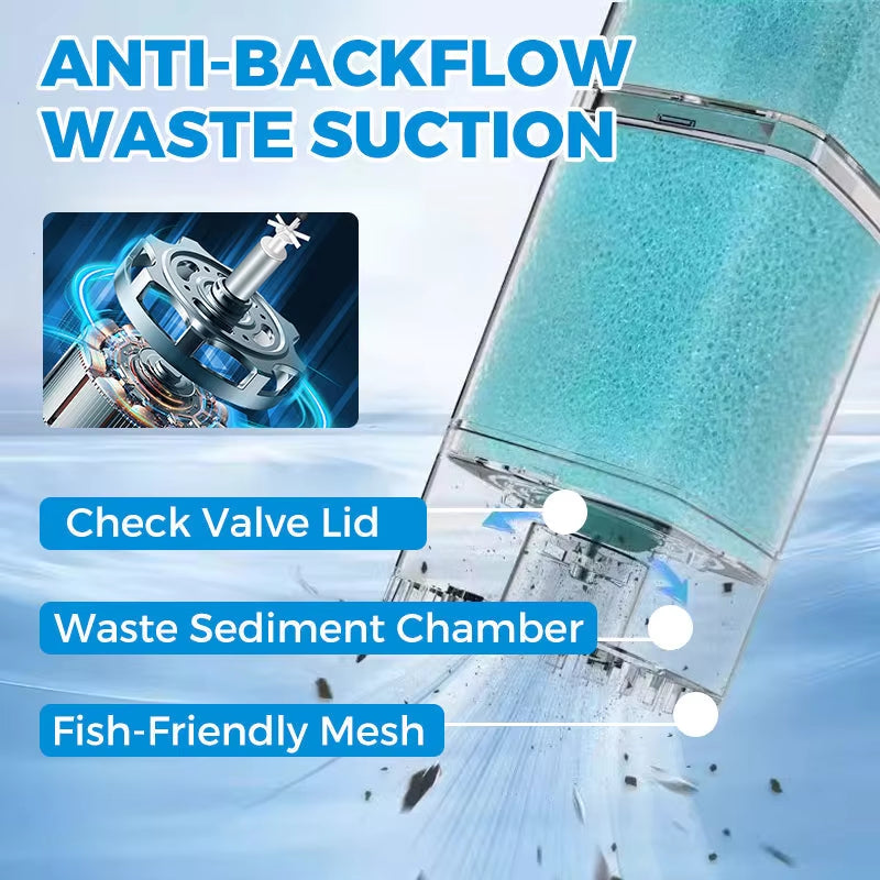 Automatic Aquarium Filter System with 360° Adjustable Bubbles, Flow Control, Waste Suction.