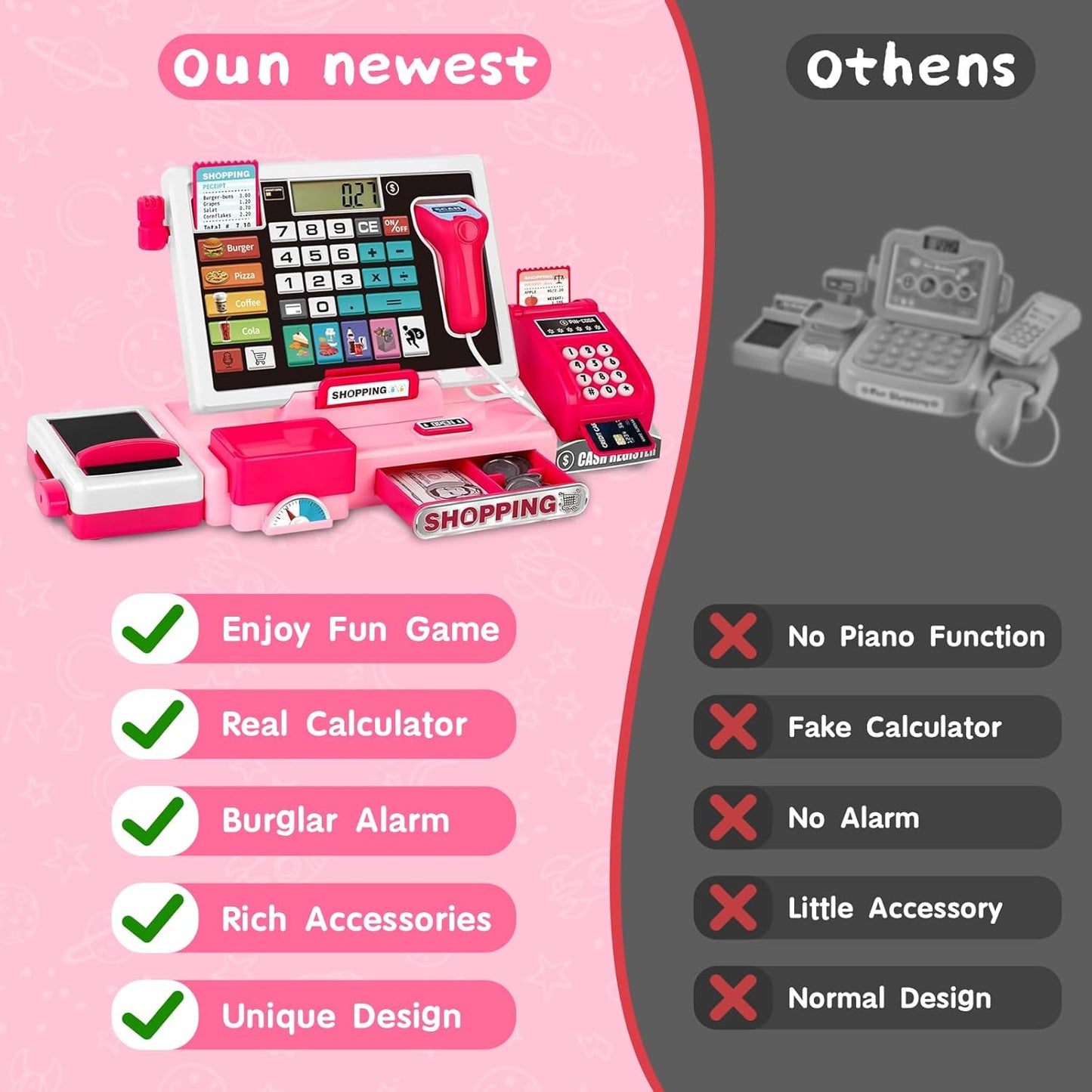 Cash Register Toy with Real Calculator, Pretend Play Store, Educational Preschool Learning Playset, Safe for Ages 3+