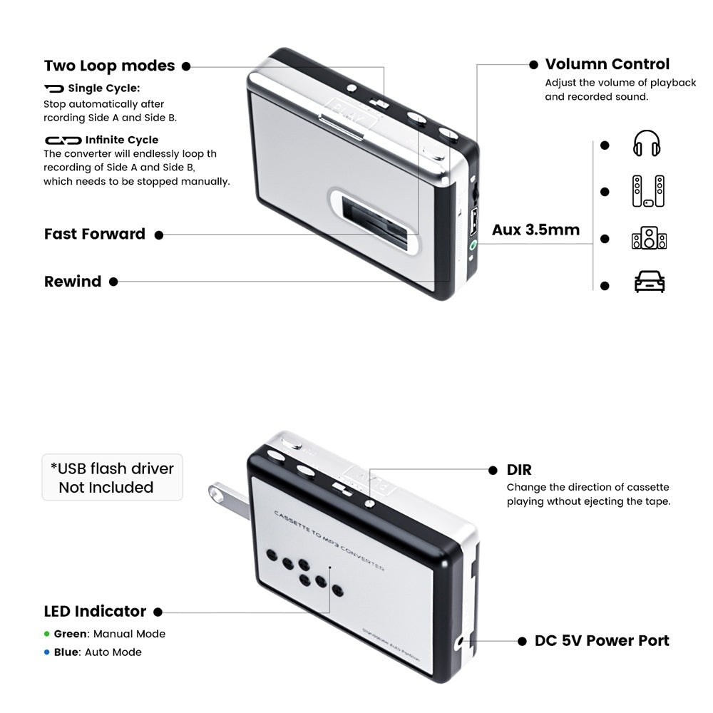 Cassette Tape to USB Converter for MP3 Digital Conversion, Portable Player and Recorder