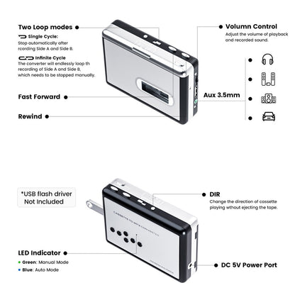 Cassette Tape to USB Converter for MP3 Digital Conversion, Portable Player and Recorder