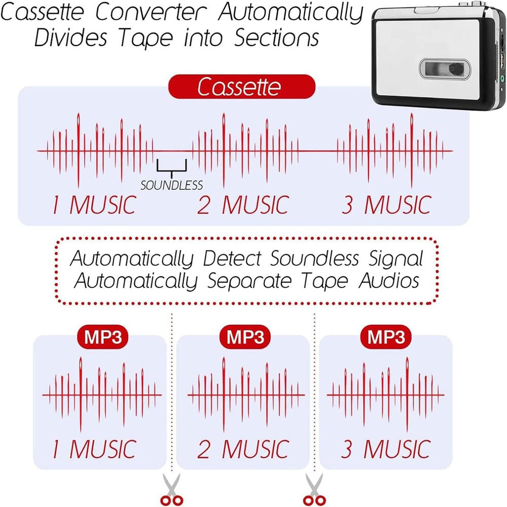 Cassette Tape to USB Converter for MP3 Digital Conversion, Portable Player and Recorder