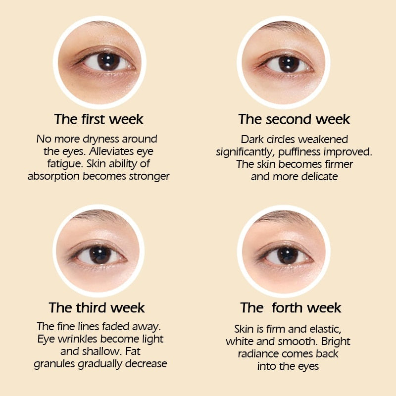 Cayman Eye Cream ��� Hydrating, Firming & Anti-Aging Formula