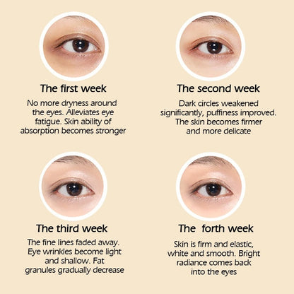 Cayman Eye Cream ��� Hydrating, Firming & Anti-Aging Formula