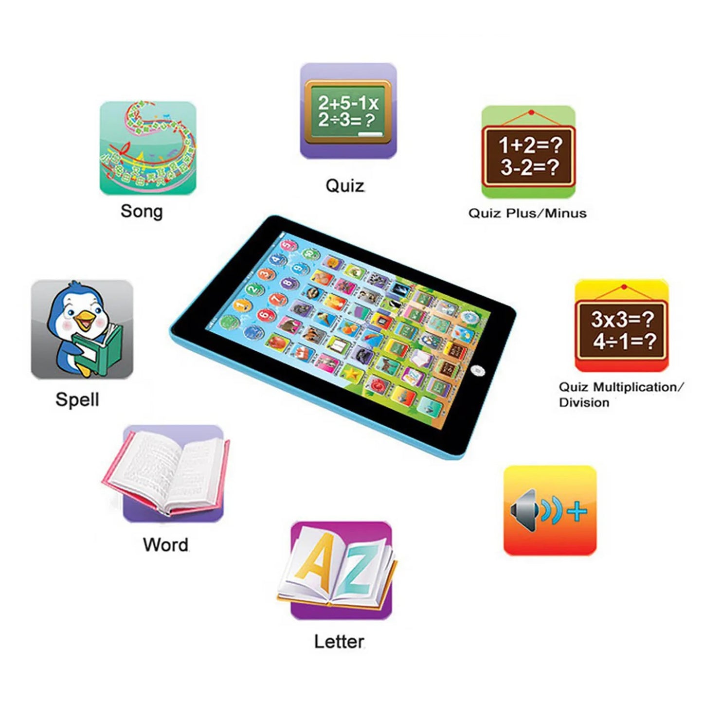 Children's Educational Tablet Interactive Learning Toy for 3-6 Year Olds ABS Plastic