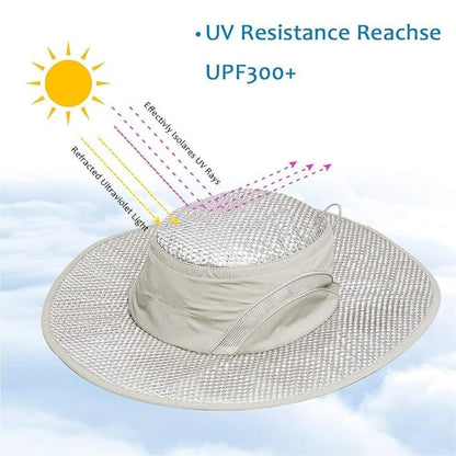 Cooling Cap with UV Protection and Breathable Design