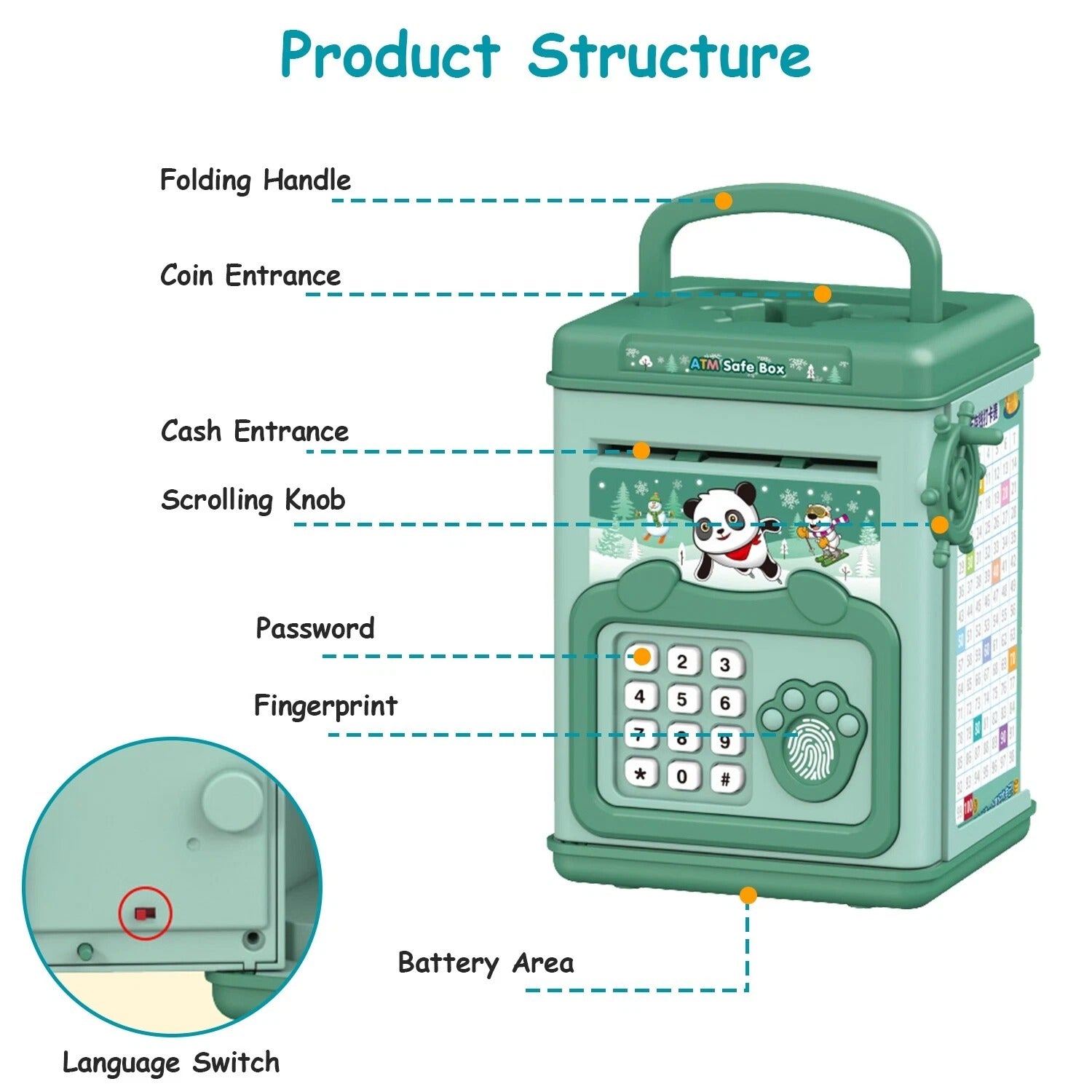 Electronic Piggy Bank toy with Fingerprint, Password and Voice Guidance, Safe for Ages 3+