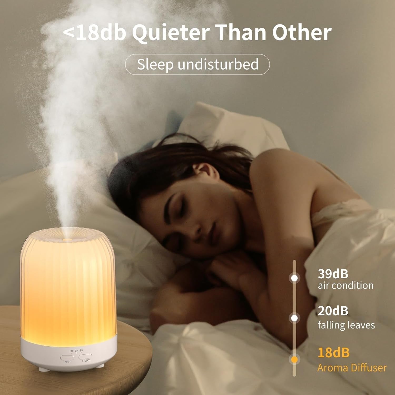 Essential Oil Diffuser and Humidifier with Aromatherapy Function, Night Light Featuring 3 Brightness Levels