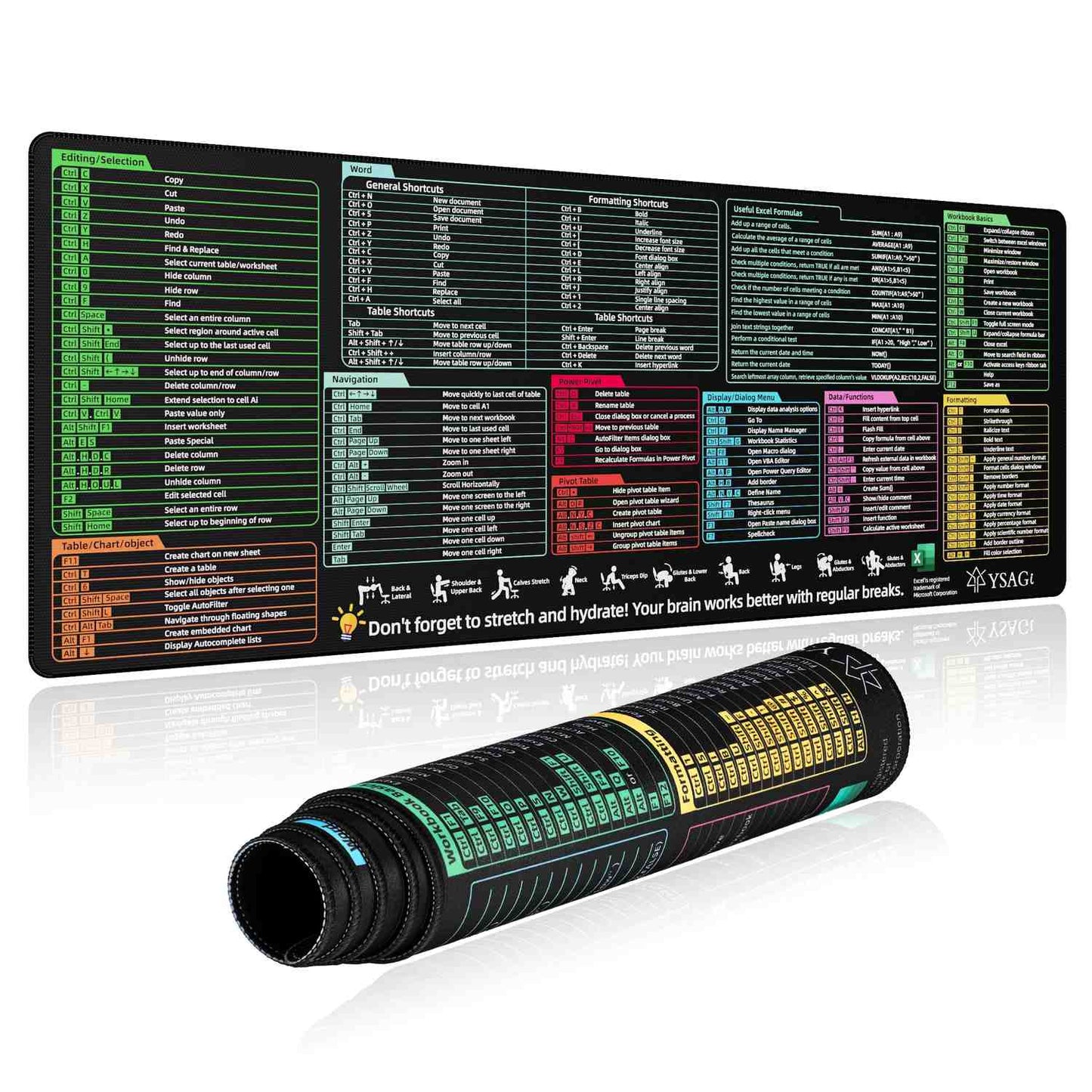Excel Cheat Sheet Desk Mat with 9 Categories of Excel Functions & Hotkeys