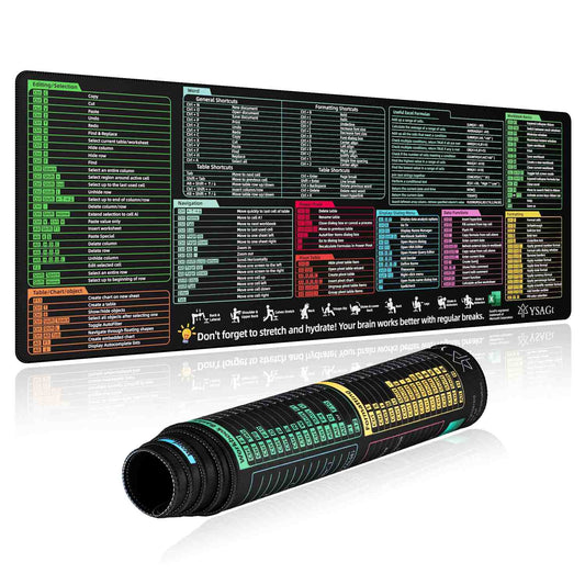 Excel Cheat Sheet Desk Mat with 9 Categories of Excel Functions & Hotkeys