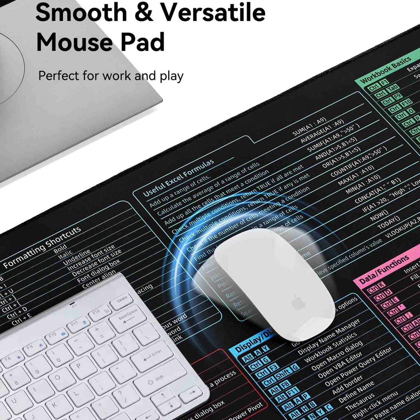 Excel Cheat Sheet Desk Mat with 9 Categories of Excel Functions & Hotkeys