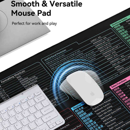 Excel Cheat Sheet Desk Mat with 9 Categories of Excel Functions & Hotkeys