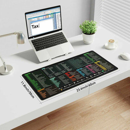 Excel Cheat Sheet Desk Mat with 9 Categories of Excel Functions & Hotkeys