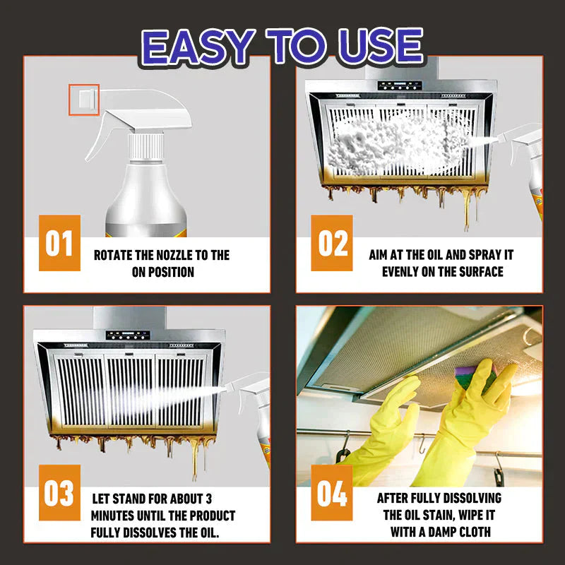Kitchen Multi-Purpose Foam Cleaner