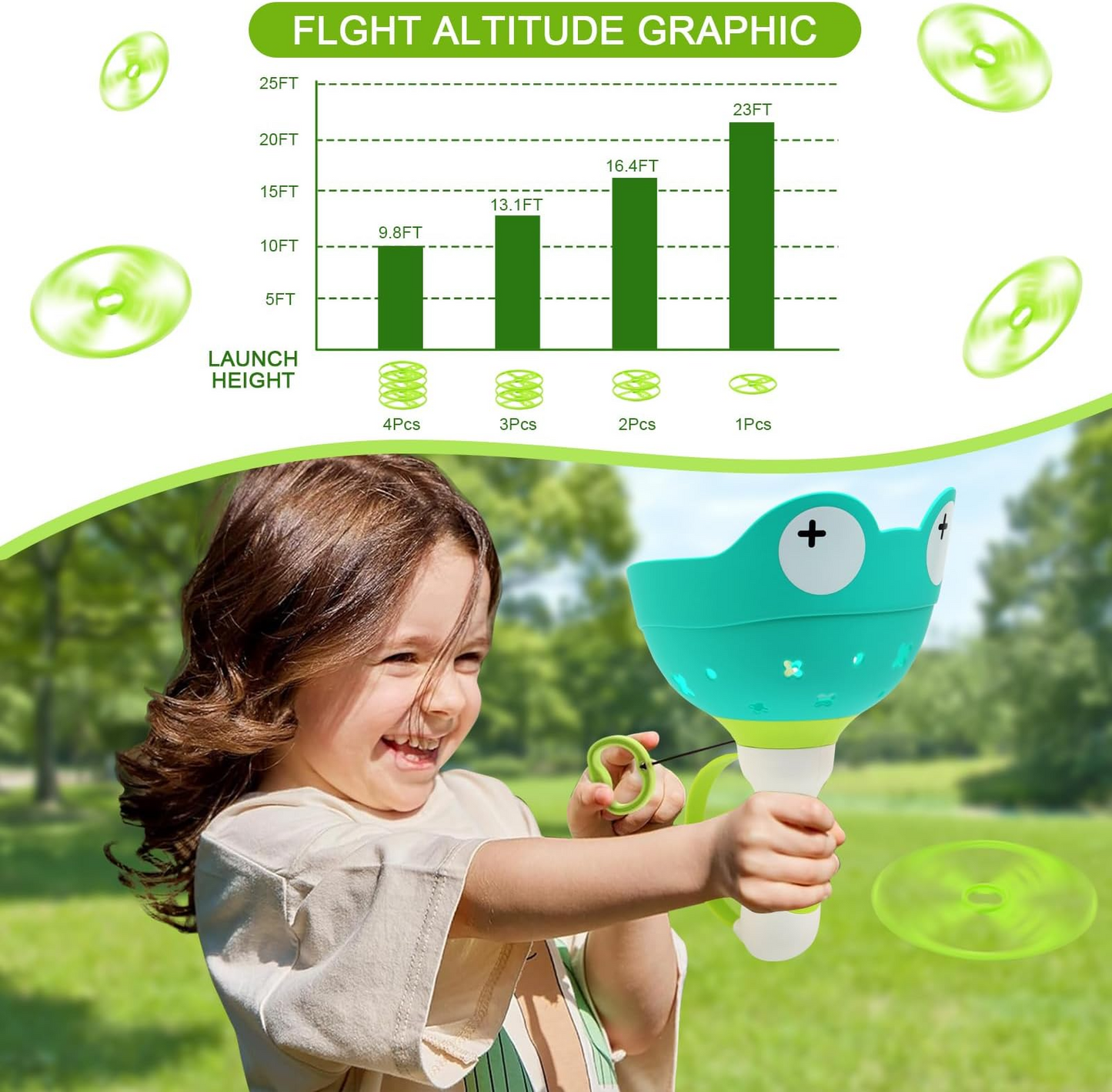 Frog Pull String Flying Disc Launcher Toy, Outdoor Throw & Catch Game,  Safe for Ages 3+