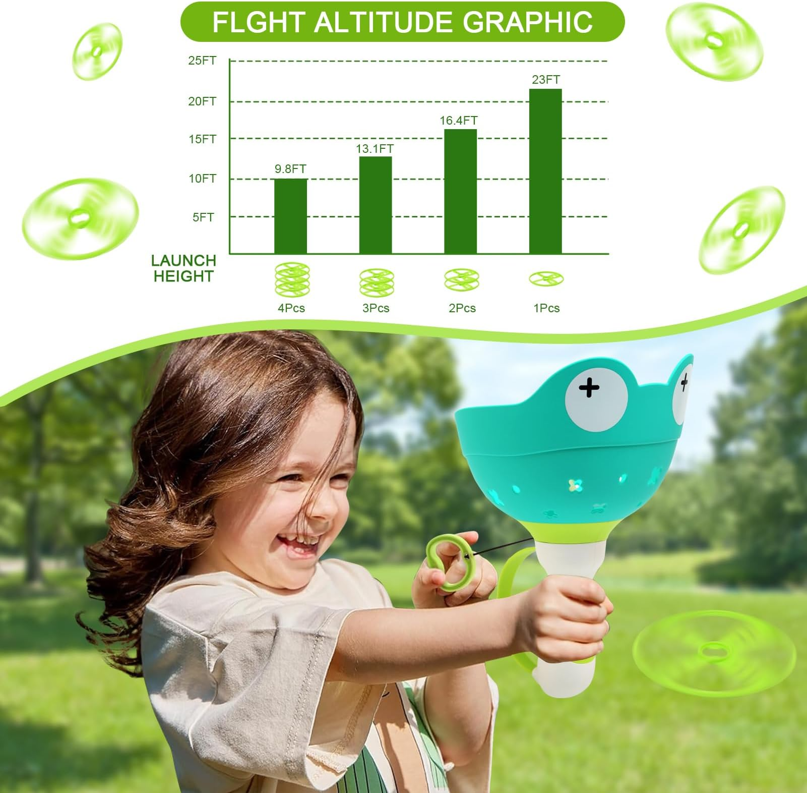 Frog Pull String Flying Disc Launcher Toy, Outdoor Throw & Catch Game,  Safe for Ages 3+