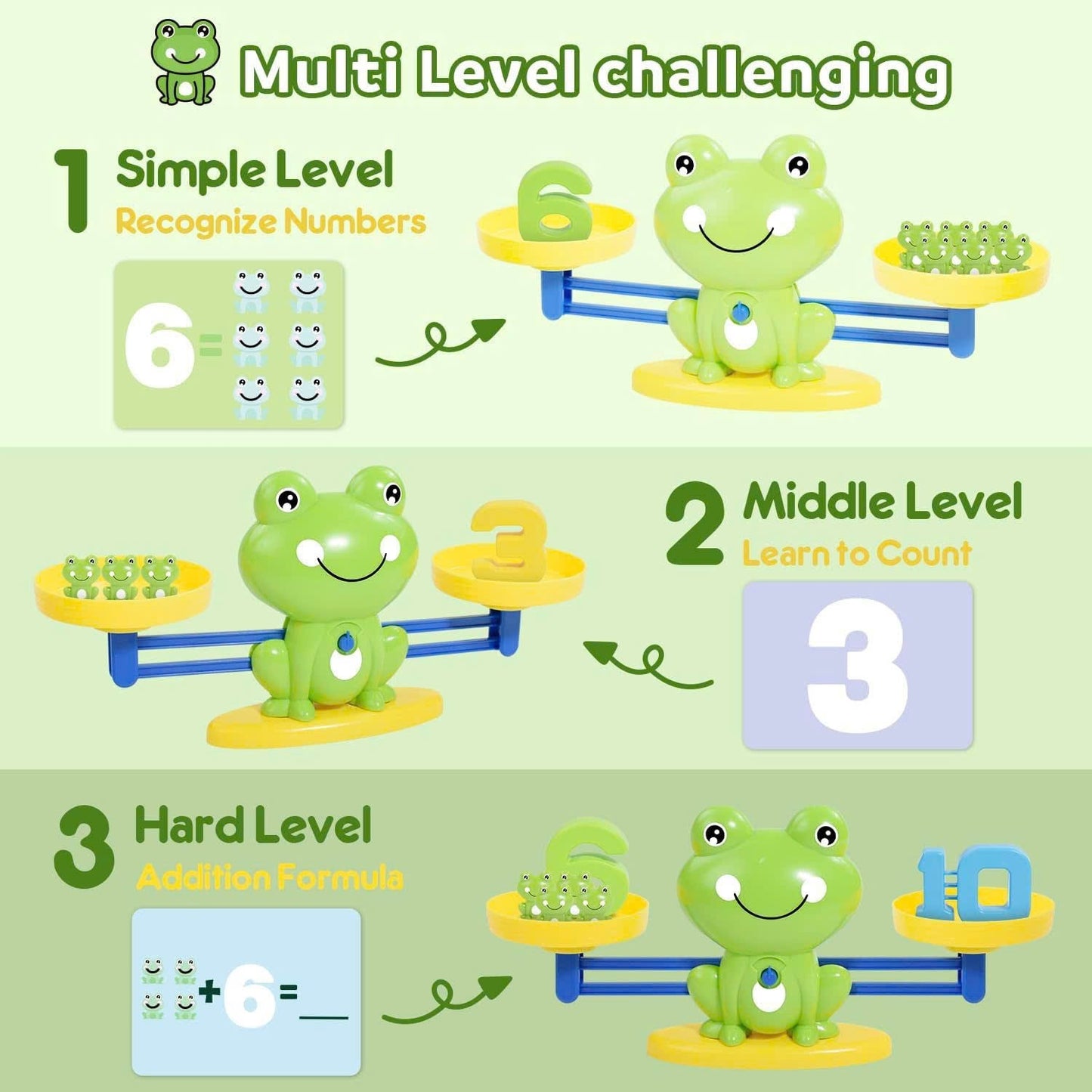 Fun & Educational Frog Balance Math Toy – Montessori Learning Game for Early Math Skills