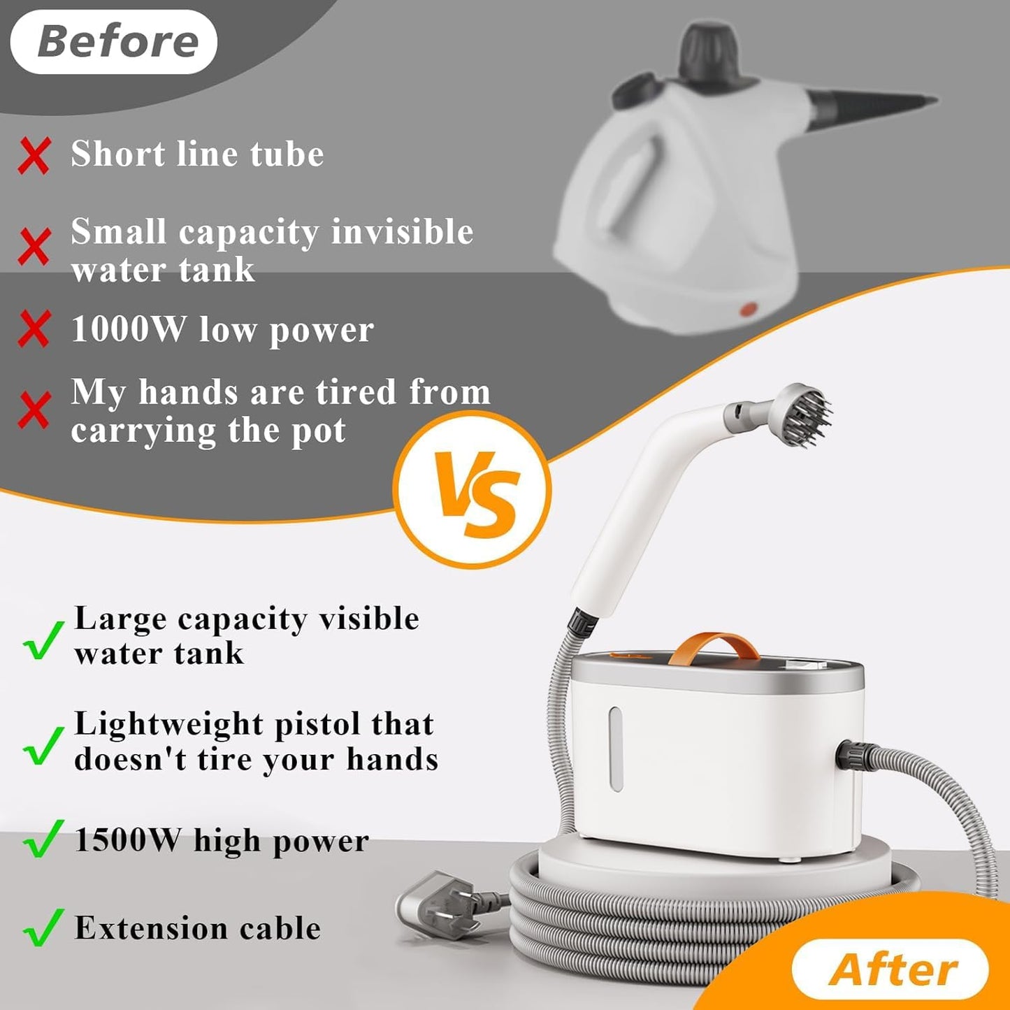 High-Temperature Pressurized Steam Cleaner with 8 Multifunctional Nozzles