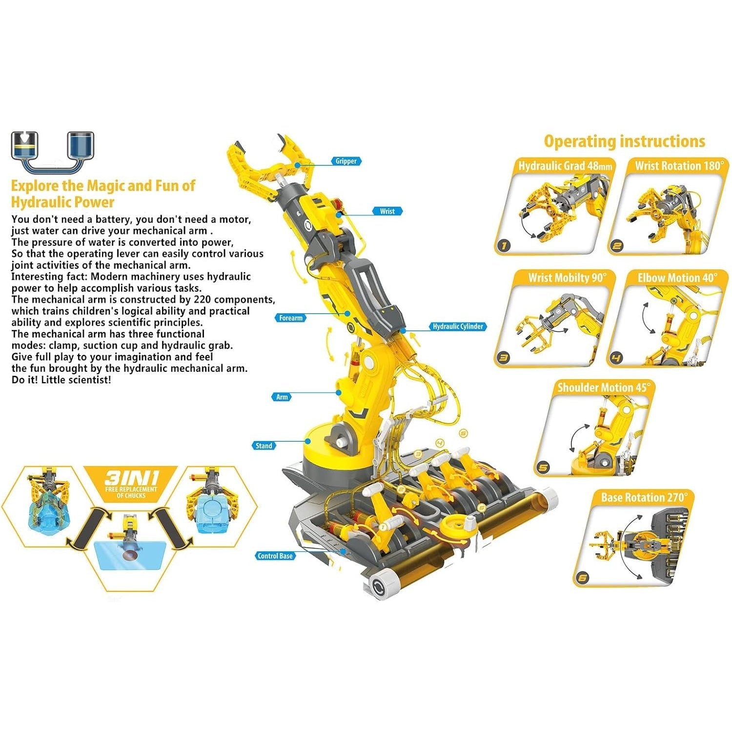 Hydraulic Robot Arm With Manual Control, Flexible Movement, DIY Science Experiment Toy For Ages 6+