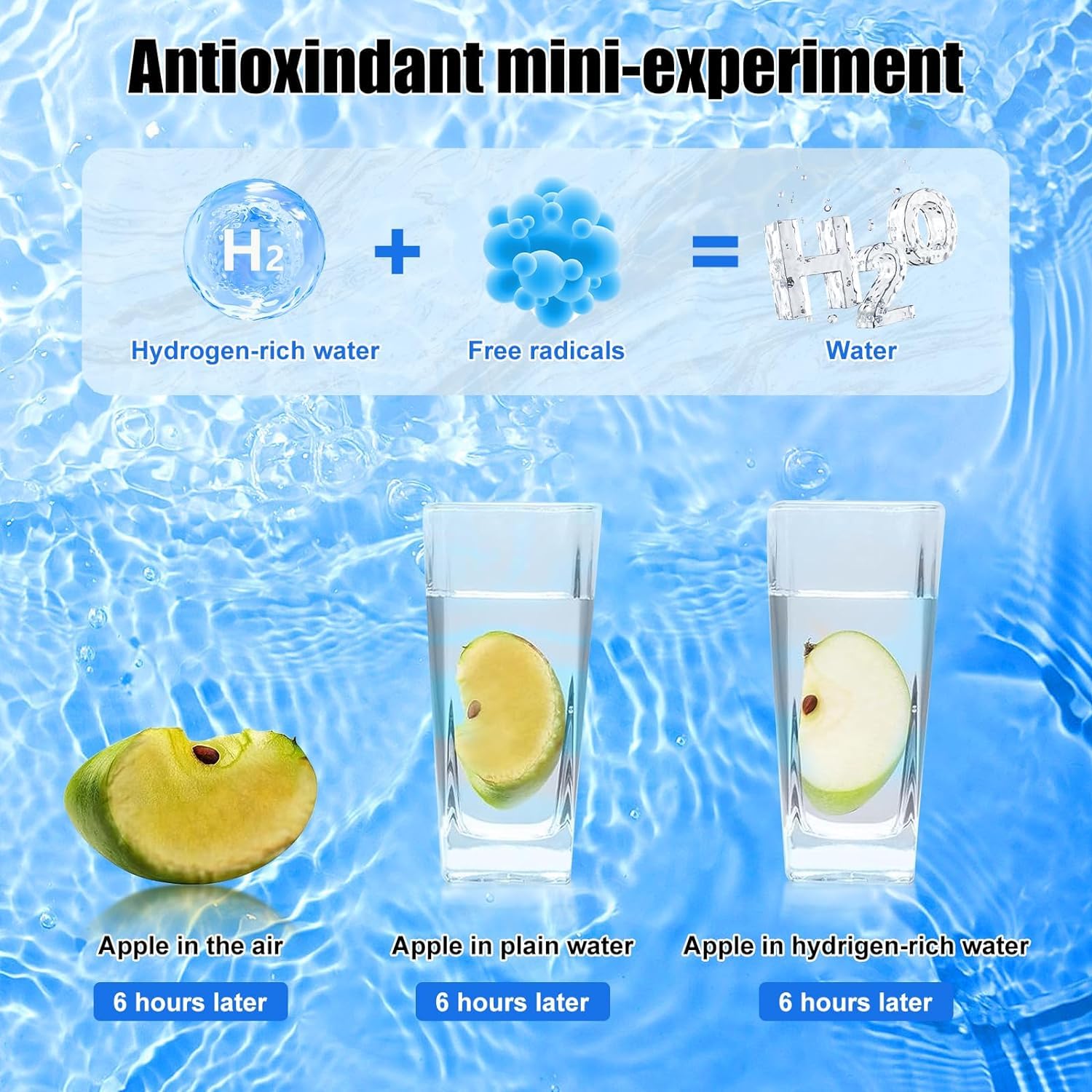 Hydrogen Water Bottle for Daily Hydration – Boost Energy, Detox, Improve Skin Fast